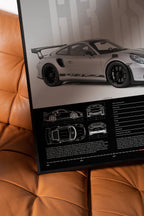 Porsche 911 GT3 RS 991.2 Car Poster - image 3