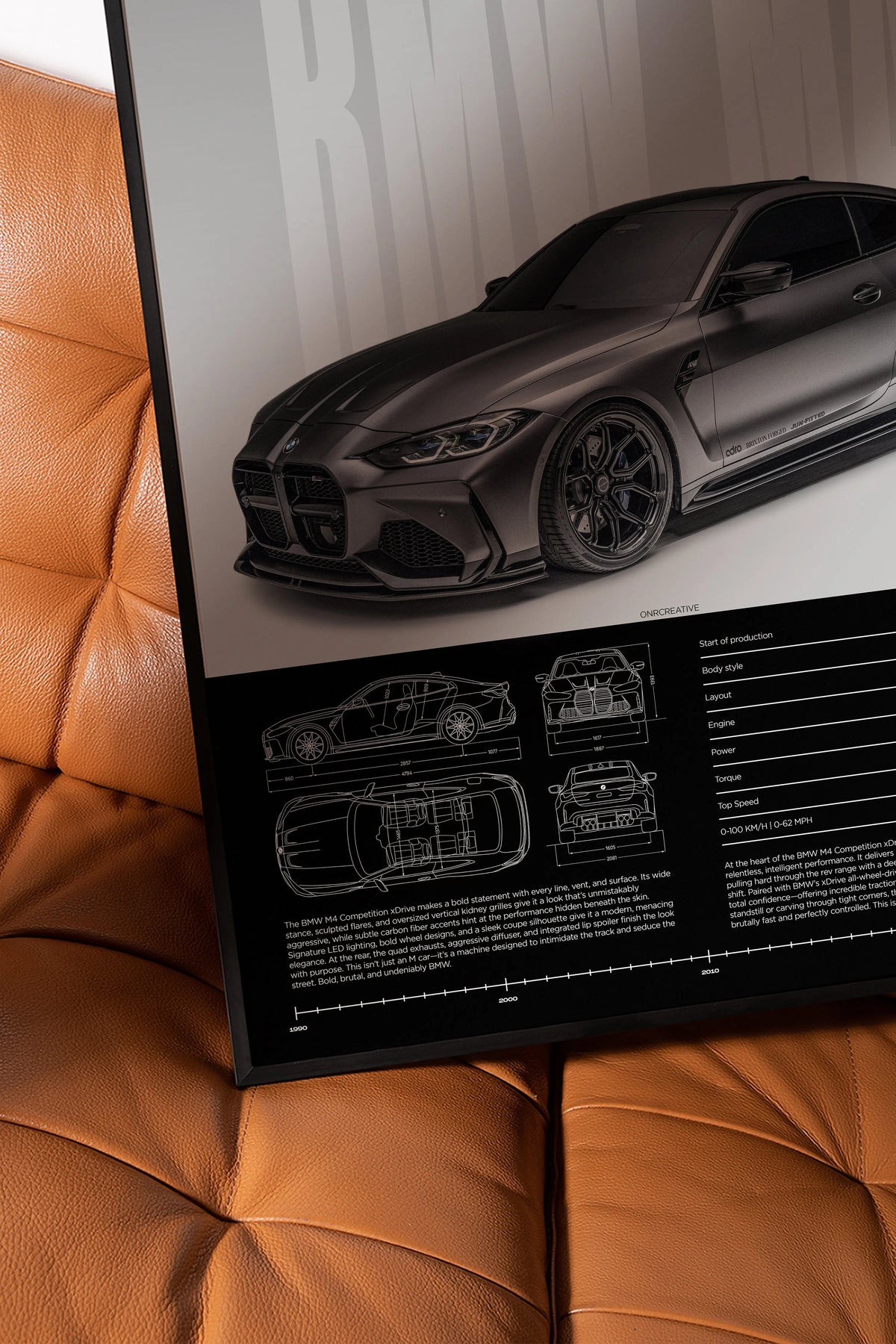 BMW M4 Competition xDrive Car Poster - image 5