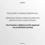 Custom Car Poster – Personalized Automotive Wall Art - image 4