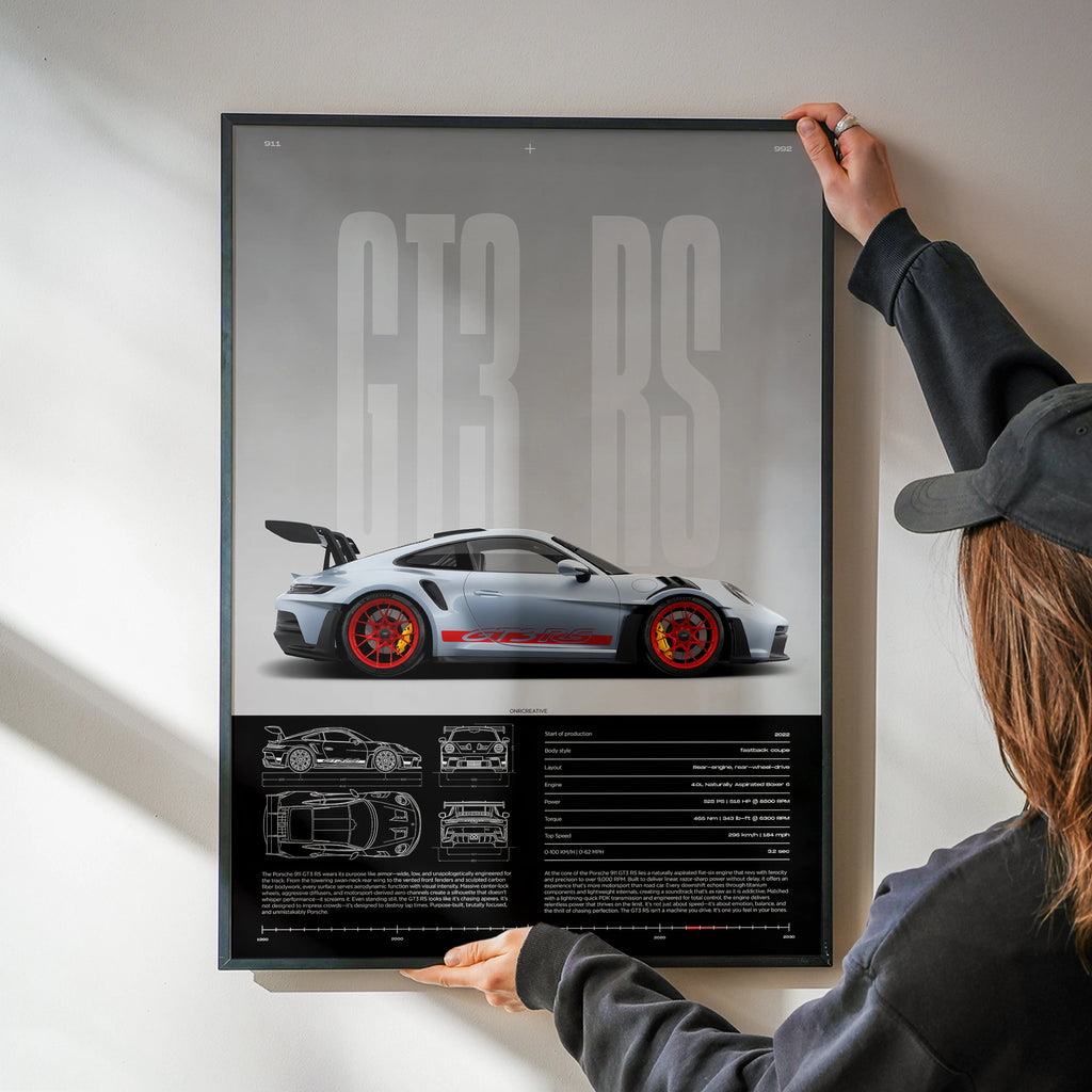 Porsche 911 GT3 RS Car Poster - image 6